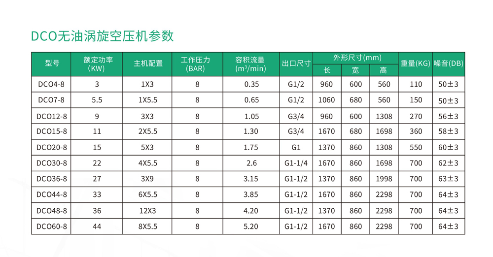 技術(shù)參數(shù)1.jpg