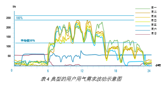 1591856951968837.png 文章4-5.png